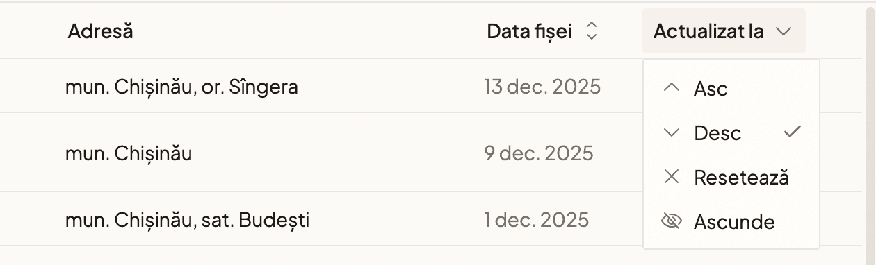 Sortarea siturilor în vizualizarea tabel